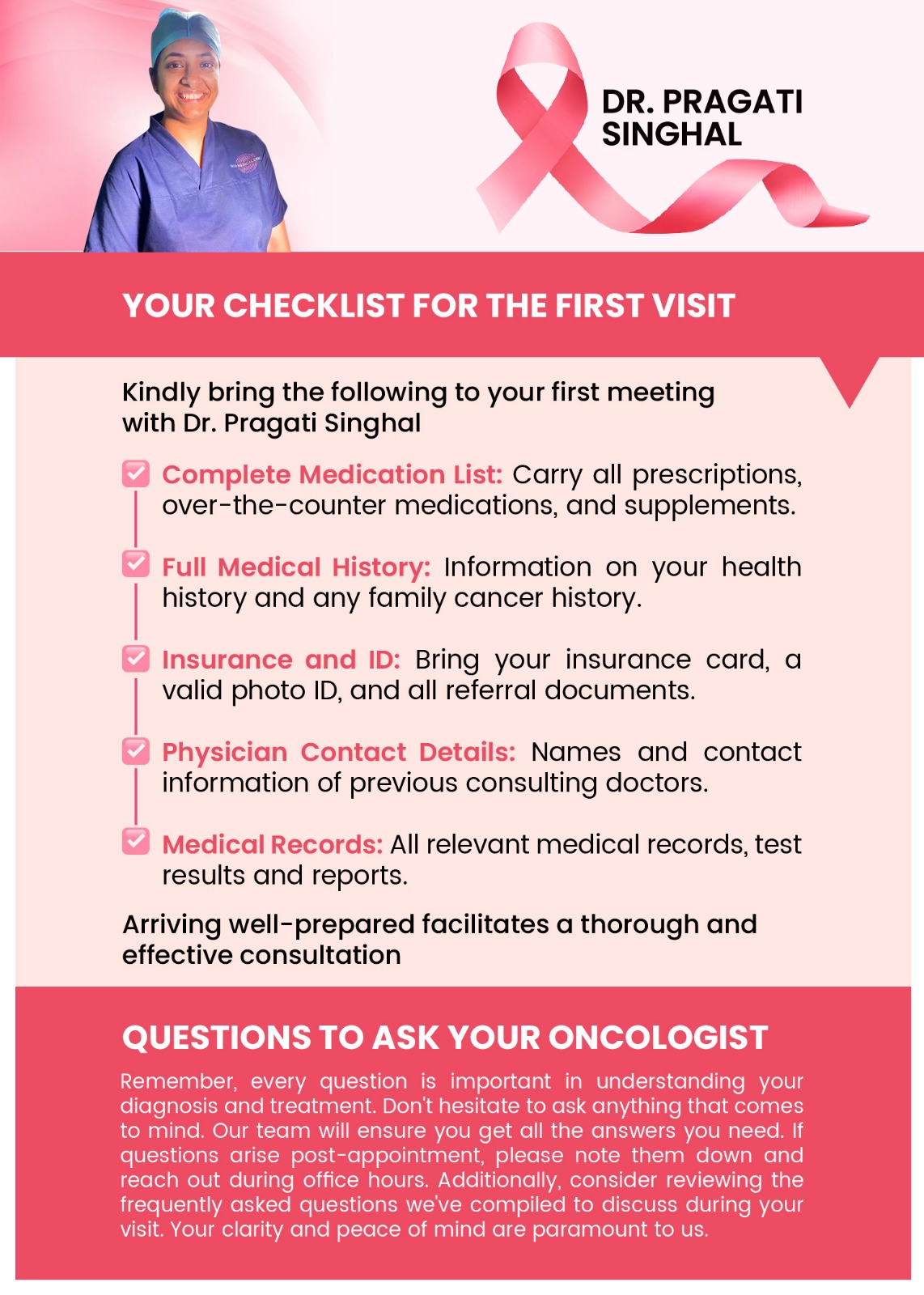 Your Checklist for the first Visit - Dr Vivek Goel
